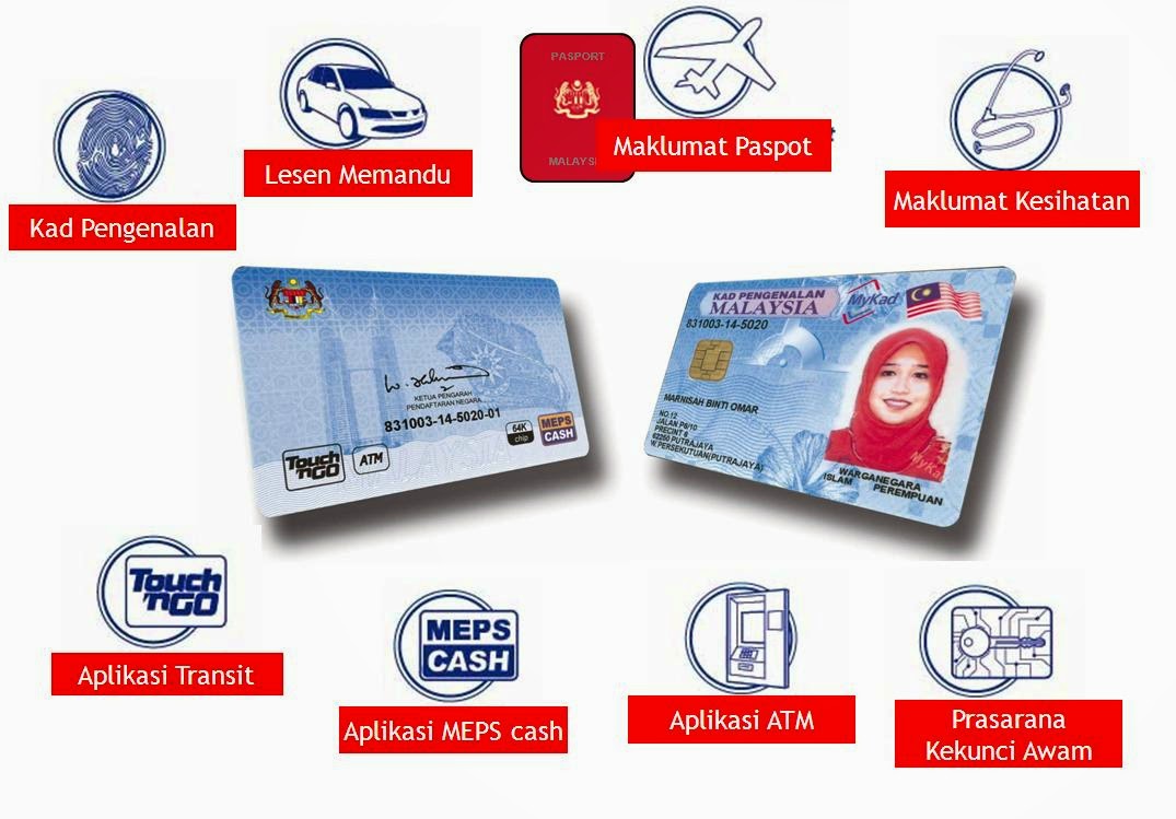 Ganti MyKAD, Tukar MyKAD, MyKAD Baru, Ganti MyKAD ( walau lambat