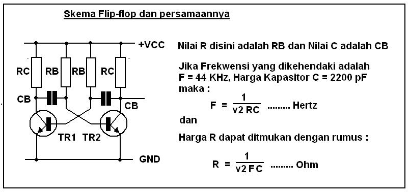 Ac Matic, Power Amplifier dan Inverter Membuat sendiri AC