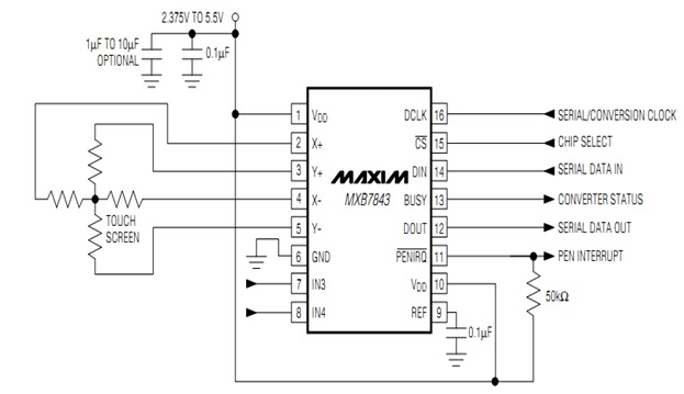 How to Interface and Program Touch Screen Controller ... nurse call wiring diagram 