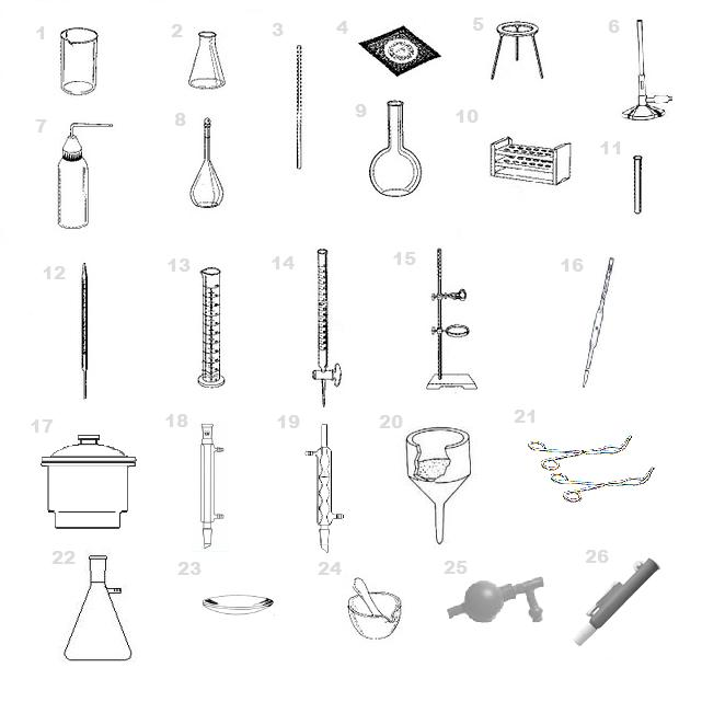 Vidrarias e equipamentos de laboratorio de quimica pdf