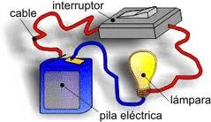 Circuitos Electricos Simples