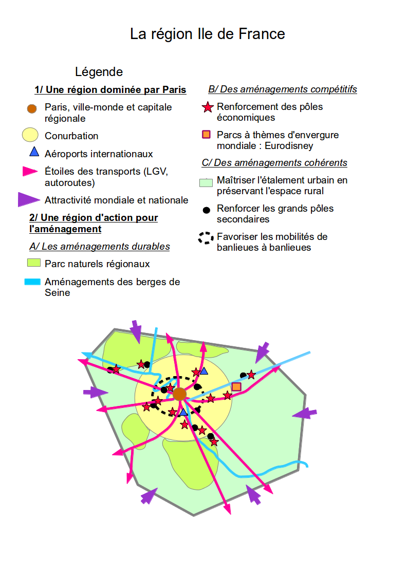 Histoire Géographie
