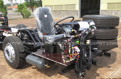 Dicky Adam Spesifikasi Engine Bus Mercedes Benz 1836 O500r