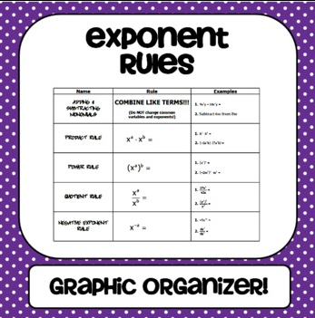 Math Games Exponential Law