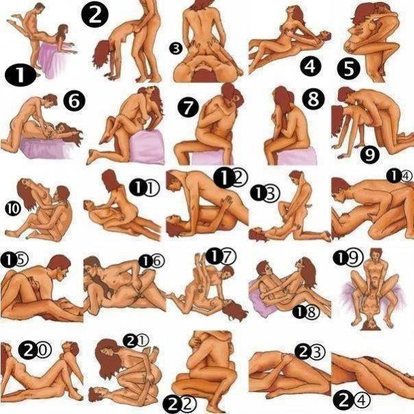 Positions sexy kamasutra 46 Best