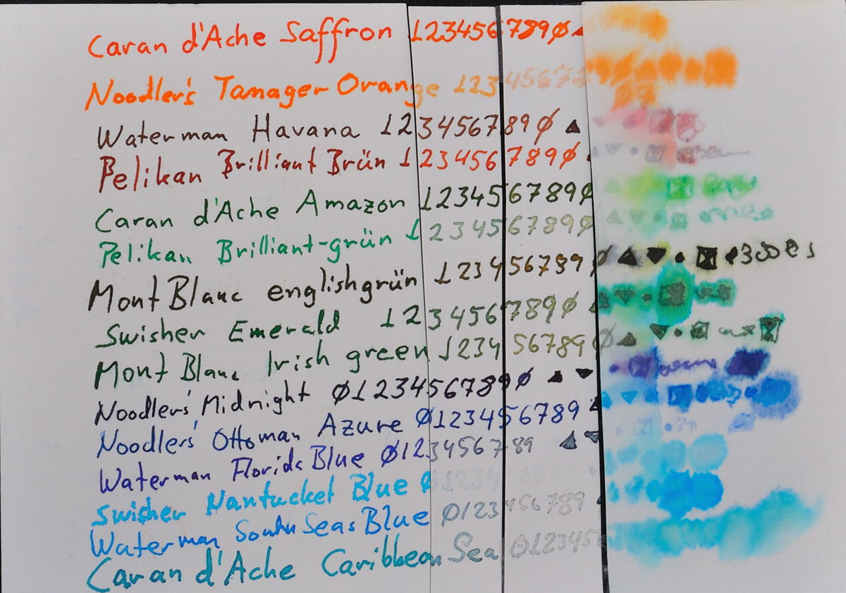 Urban's blog Ink light and water resistance tests