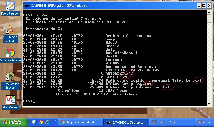 DIR EN MS DOS dir en ms dos: