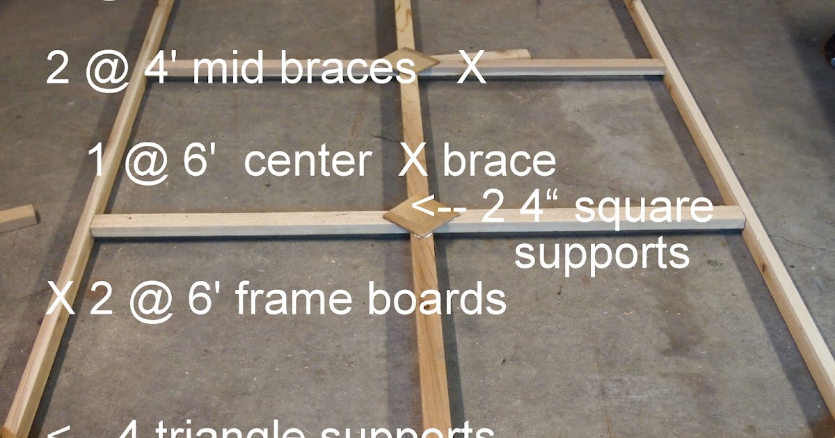 How to Build a Canvas Stretcher 1. The project