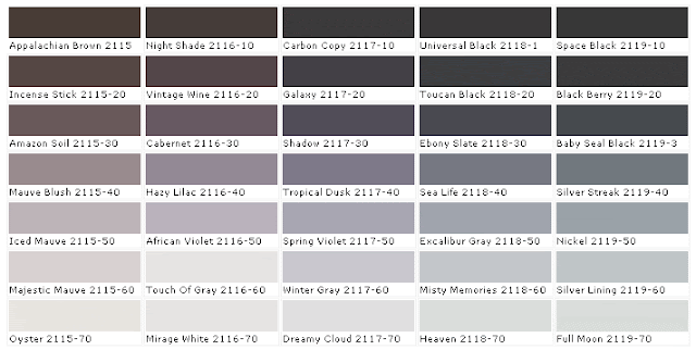 C.B.I.D. HOME DECOR and DESIGN: HOW TO PAINT KITCHEN CABINETS