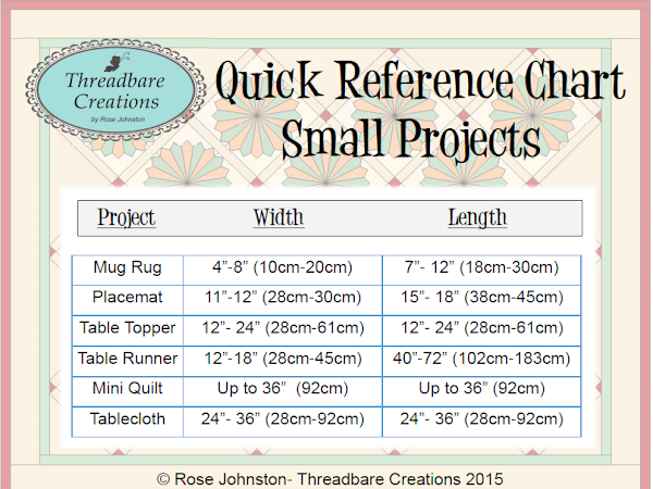 Quick Reference Chart Small Projects