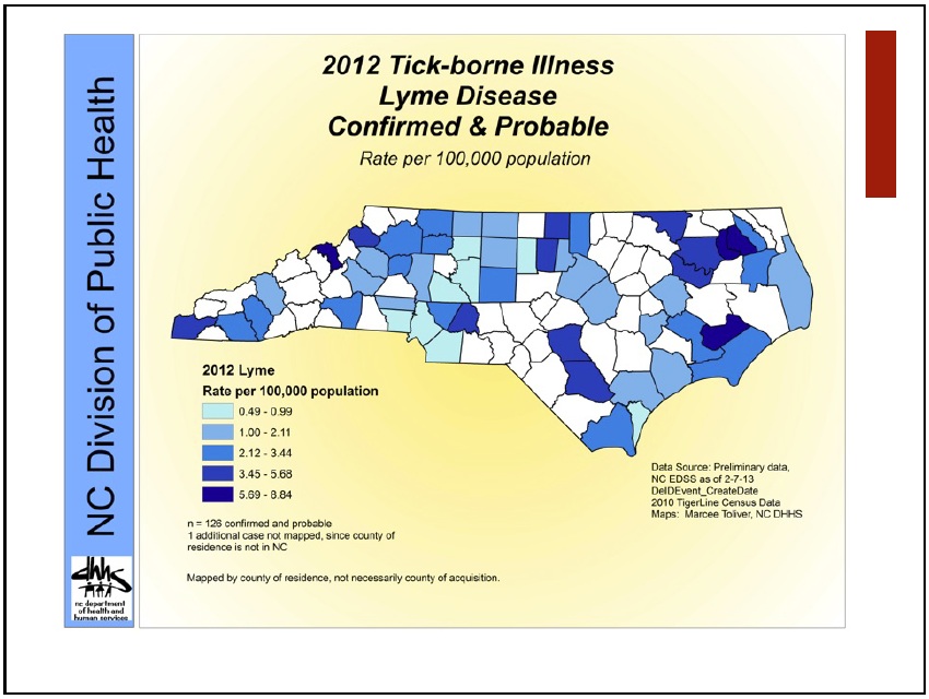 Lyme Green North Carolina and Lyme Disease