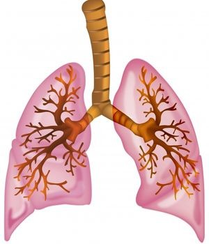What is mild restrictive lung disease?