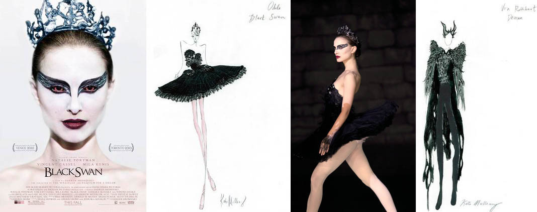 black swan makeup natalie portman. Black Swan to don tutus,