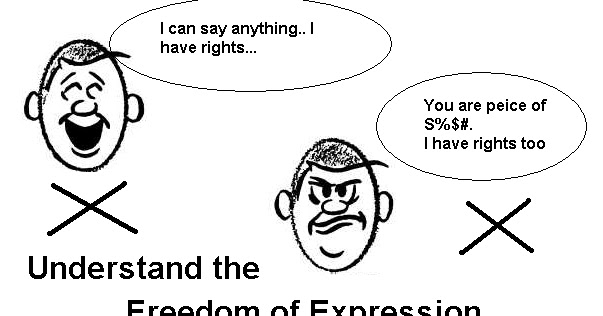 What Is Freeedom Of Expression And Speech