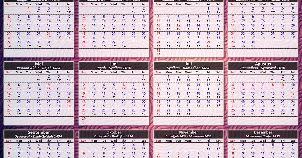 Mataram Kita: Tahun Kabisat Pada Kalender Hijriyah Dan Masehi