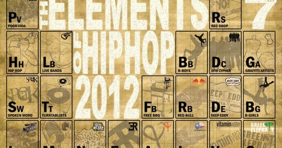 You Better BelieveIT Music: 5 Elements of Hip Hop Excellence: Taking it