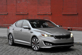 Kia Optima Wallpapers