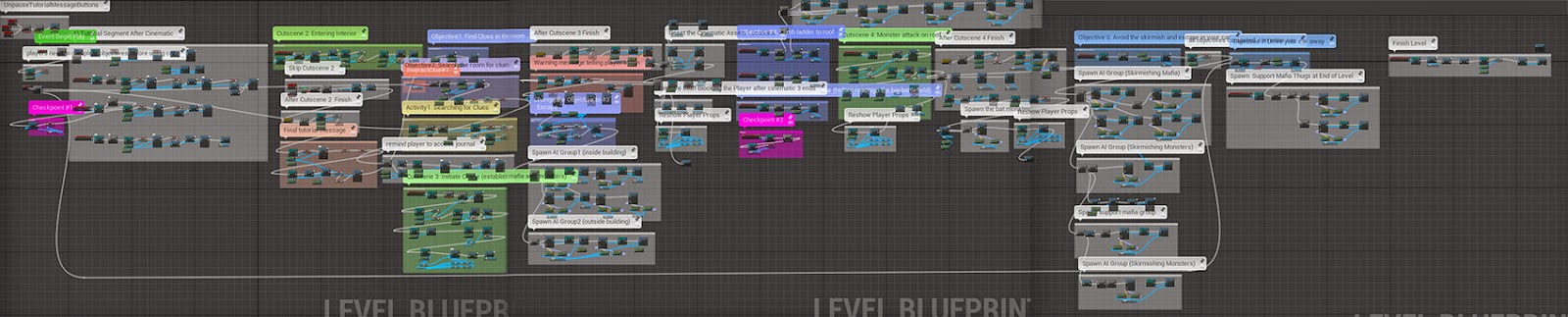 unreal engine 4 blueprint download unreal engine 4 blueprint download