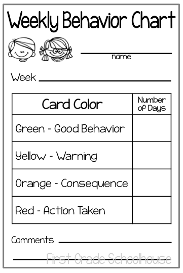 First Grade Behavior Charts