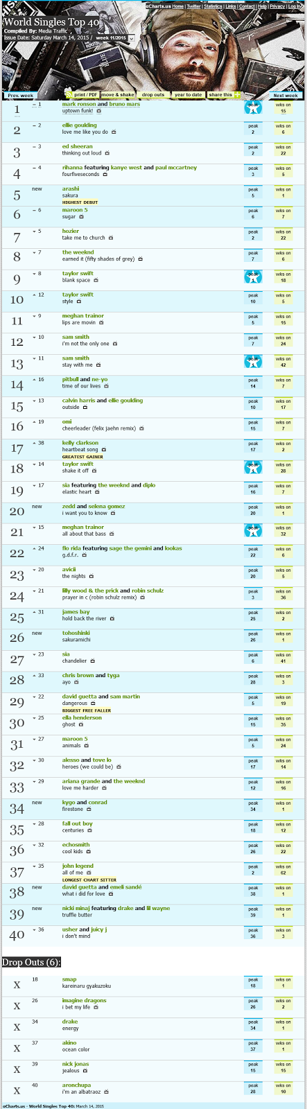 Rihanna free download Rihanna free download