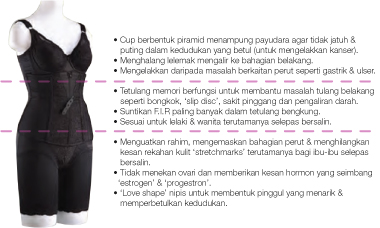reenkhalid.blogspot.com premiumbeautiful,reenkhalid,corset,promo,sale,ramadan,raya
