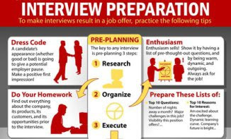 recruiting asset interview preparation preparation for interview