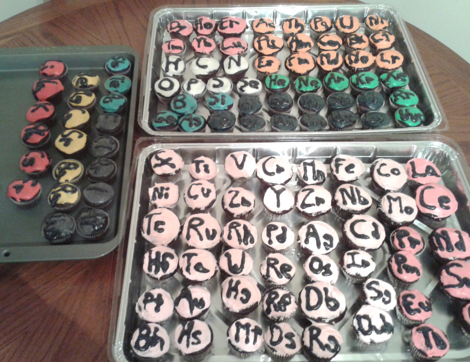 The Baking Chemist Periodic Table of Cupcakes The Baking Chemist Periodic Table of Cupcakes