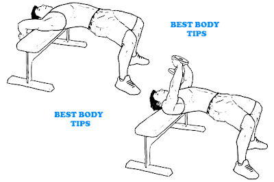 bent over dumbbell pullover bent over dumbbell pullover