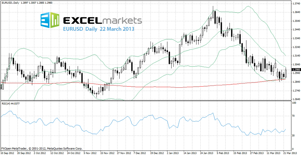 Binary options co to jest