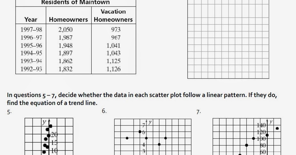 Mr. Matt's Math Classes: Assignment - Scatter Plot Worksheet