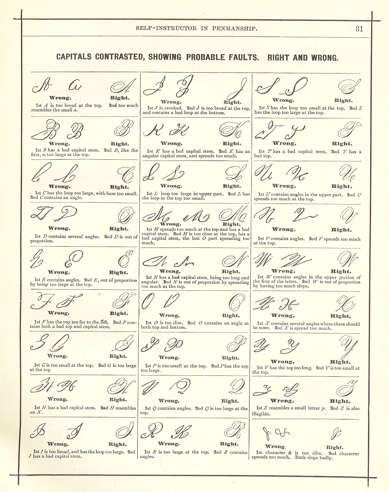 worksheet Spencerian Penmanship Worksheets spencerian penmanship theory book google search calligraphy calligraphypenmanship pinterest and books