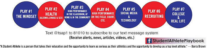 The Seven (7) "Plays" of THE STUDENT-ATHLETE PLAYBOOK!