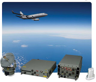 Двухканальное бортовое CDL терминальное оборудование третьего поколения (GEN 3)