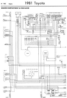 repair-manuals: Toyota Supra 1981 Wiring Diagrams