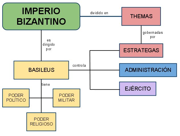 LA POLITICA DE LA ORGANIZACION la politica de la organizacion: