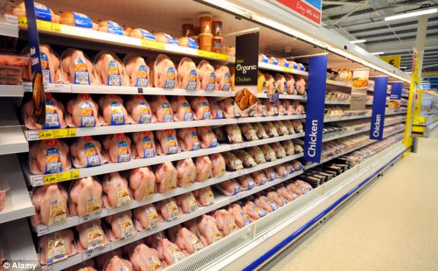 How Drugs Pumped Into Supermarket Chickens Pose A Terrifying Threat To Our Health