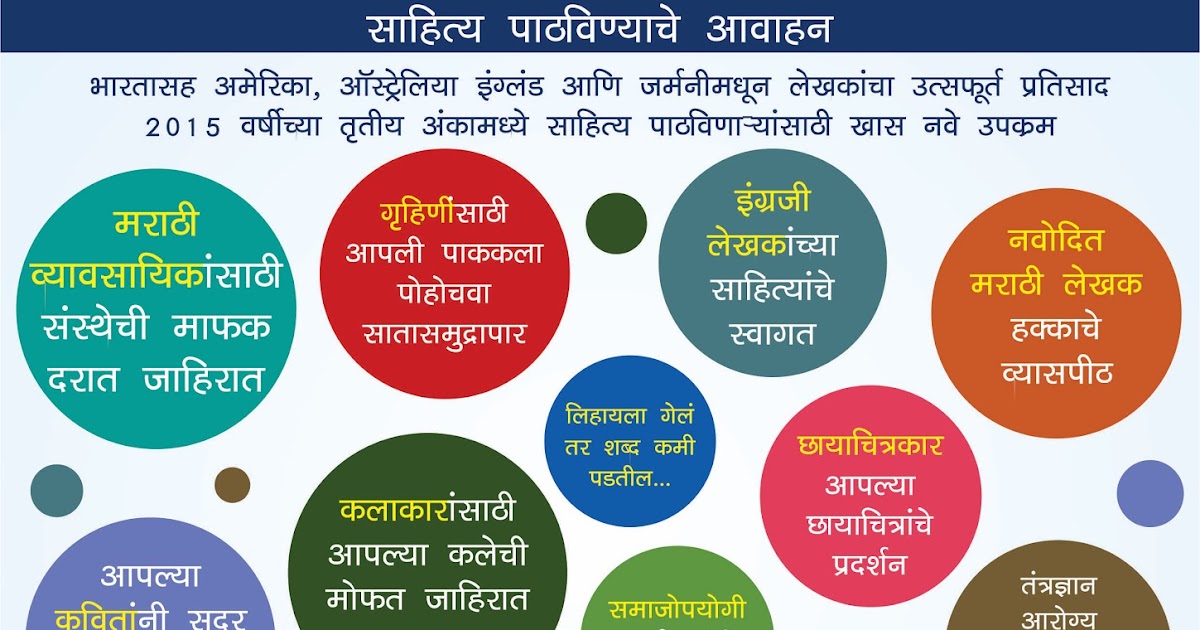 marketing management meaning in marathi