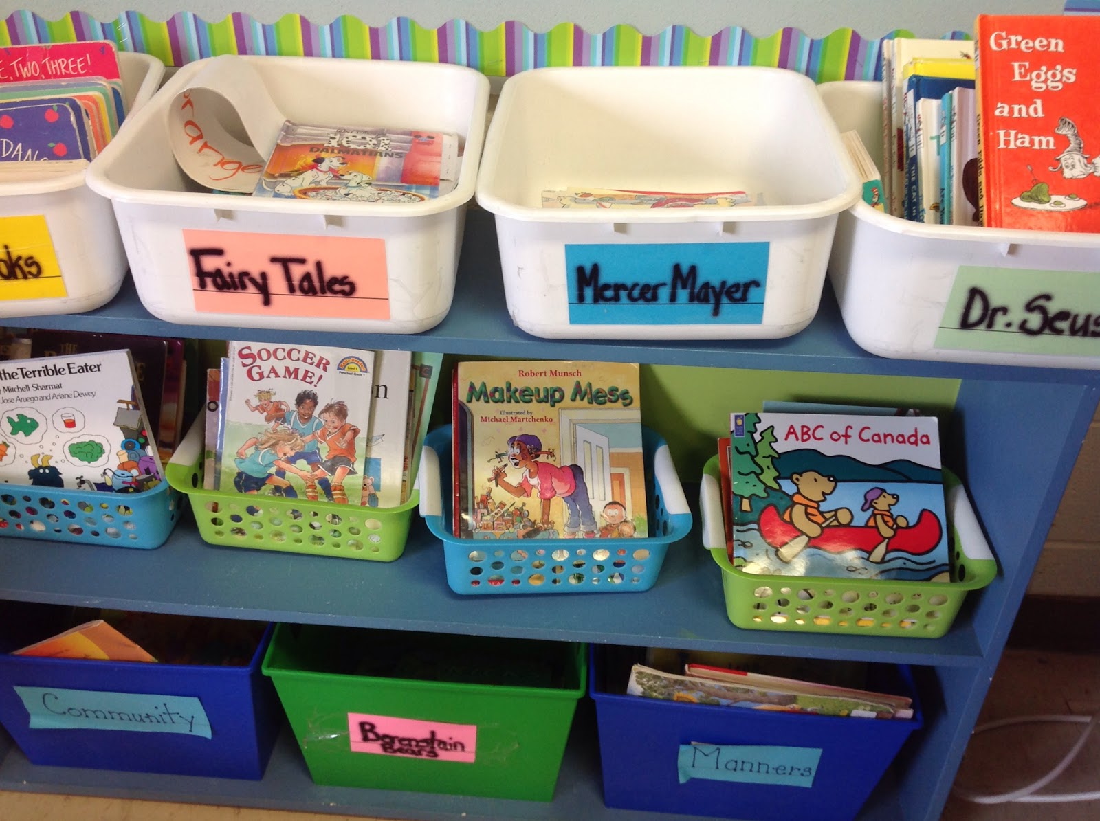 Beginning with Inquiry in Kindergarten: March 2013