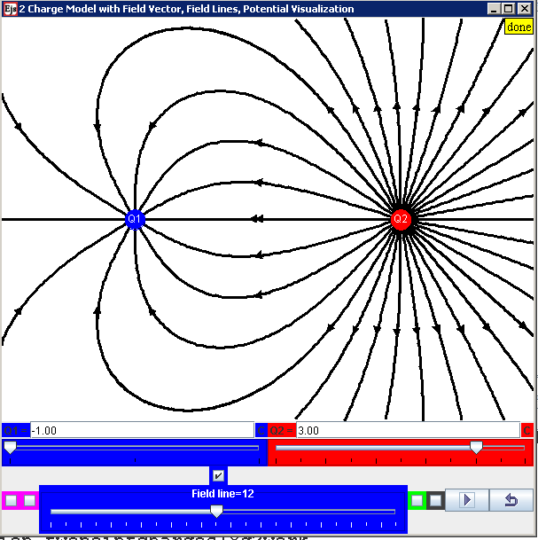 Printables Electric Field Worksheet ajc lesson with 2 charges simulation enhancements electric field lines drawn when q1 1c q2 3c