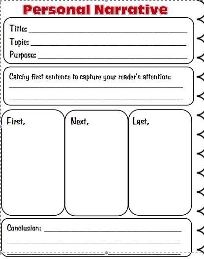 UDL lesson Narrative writing