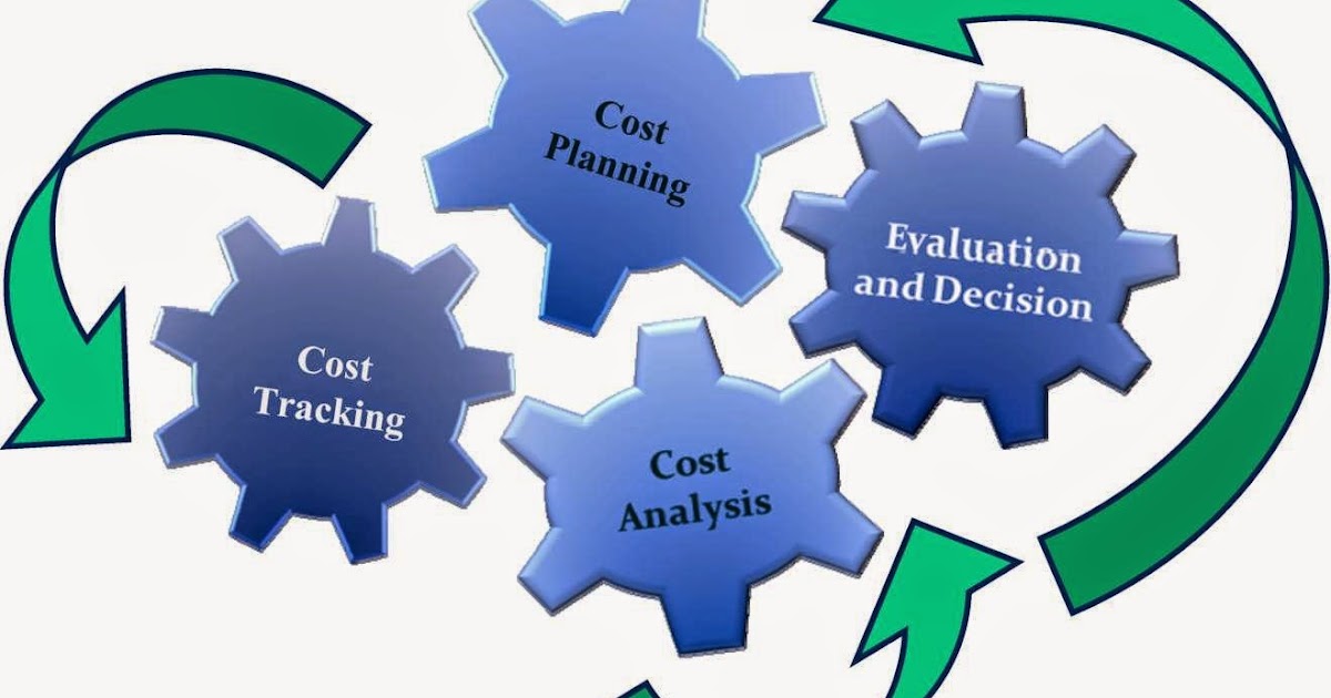 AiDEsign 9 Cost Evaluation