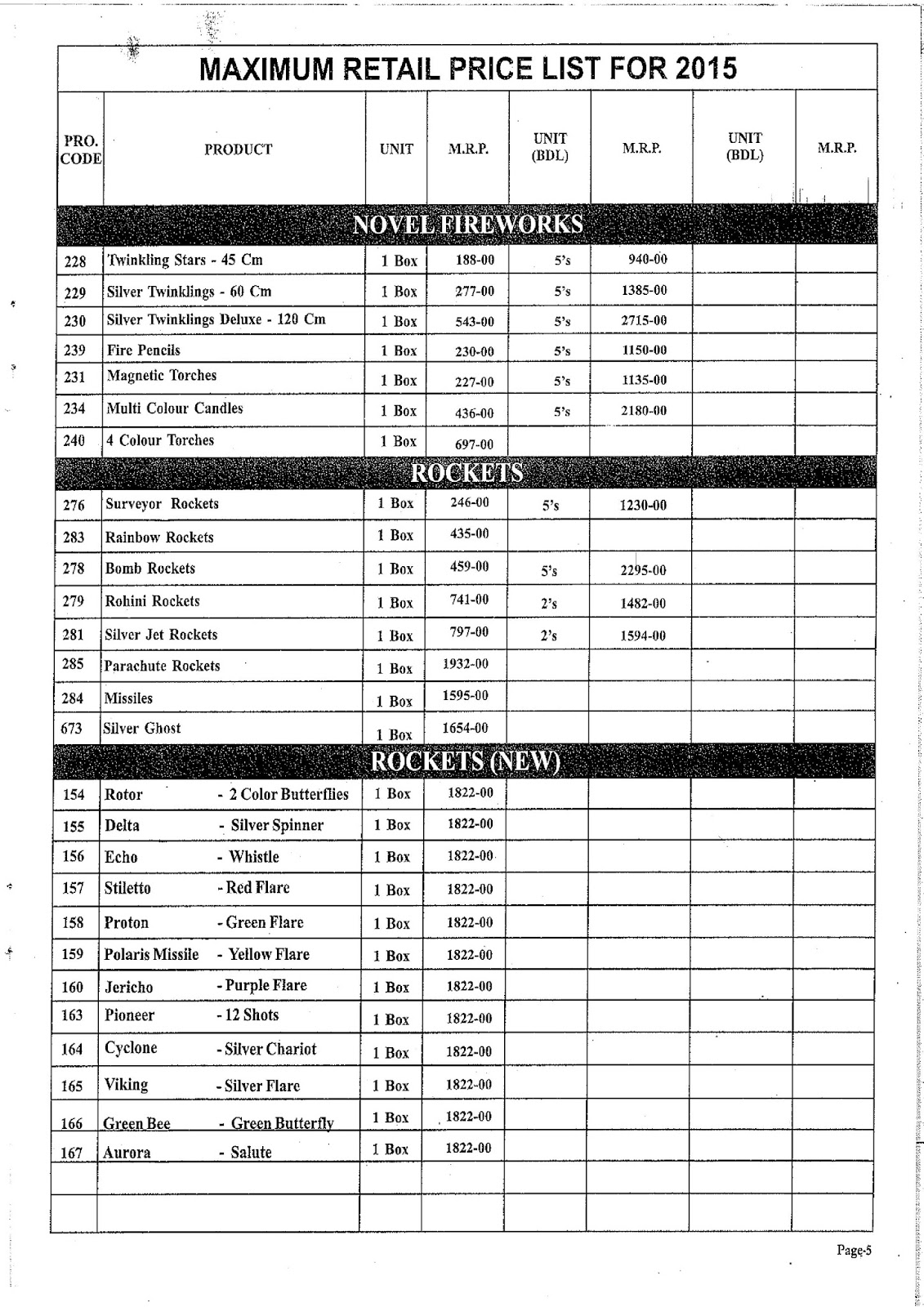 SLV TRADERS Original MRP price list of standard fireworks