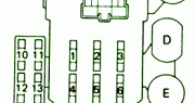 Toyota Fuse Box Diagrams: Fuse Box Toyota 1998-2000 Sienna ... 2000 sienna fuse diagram 