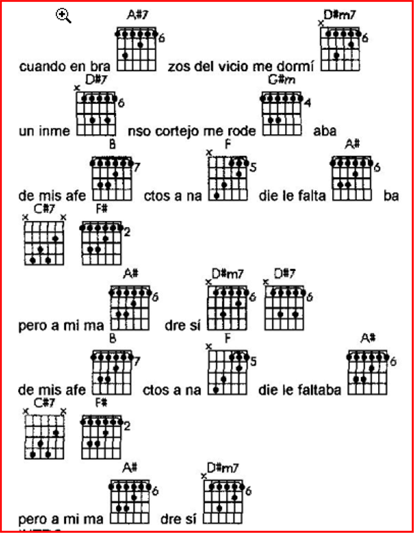Kolme las gotas en cuánto