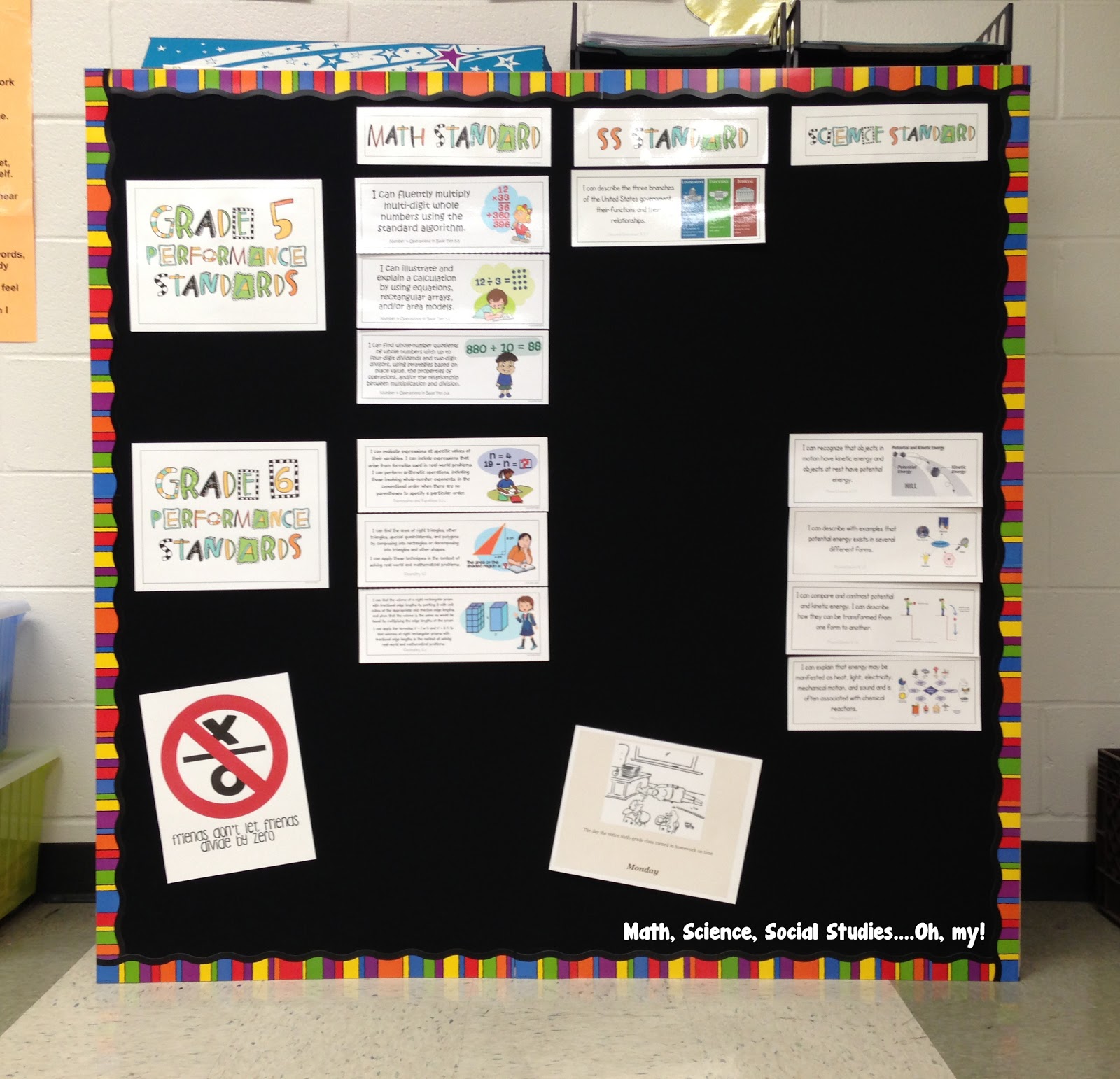 Poster BoardPoster Board Decoration Projects Interior Poster BoardPoster Board Decoration Projects Interior