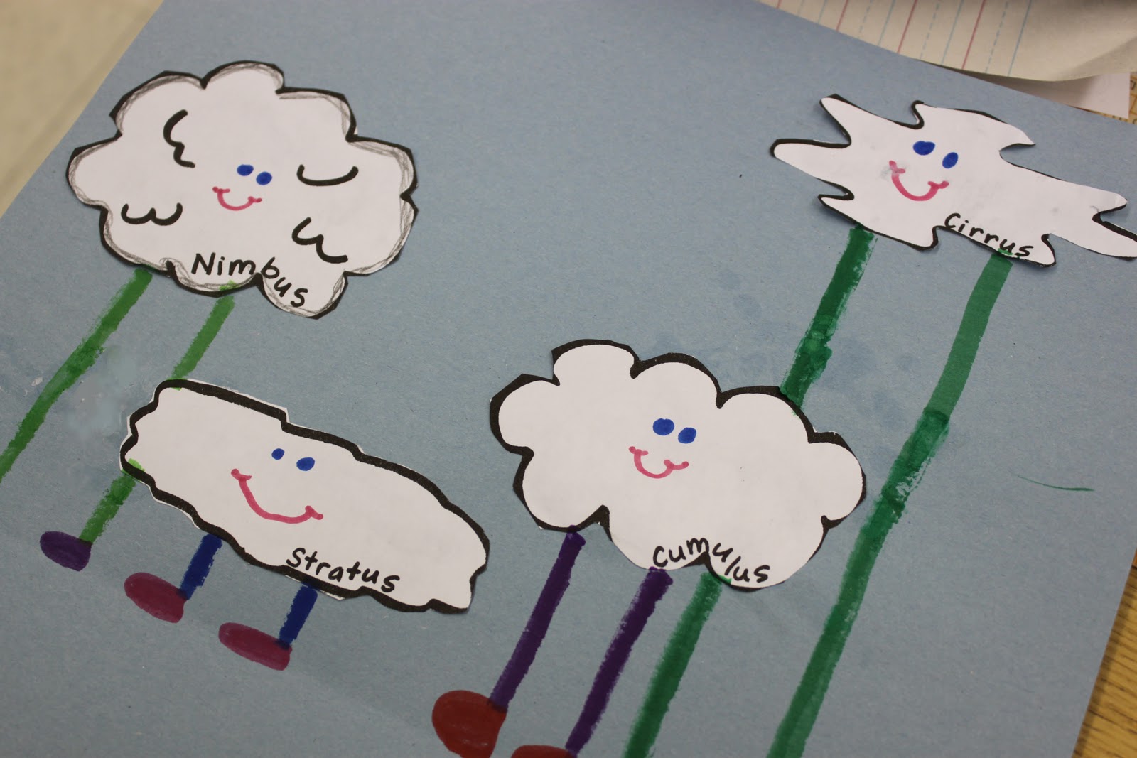Simply Second Grade: Clouds!