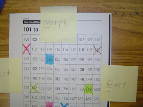 Mrs. T's First Grade Class: Cardinal Directions