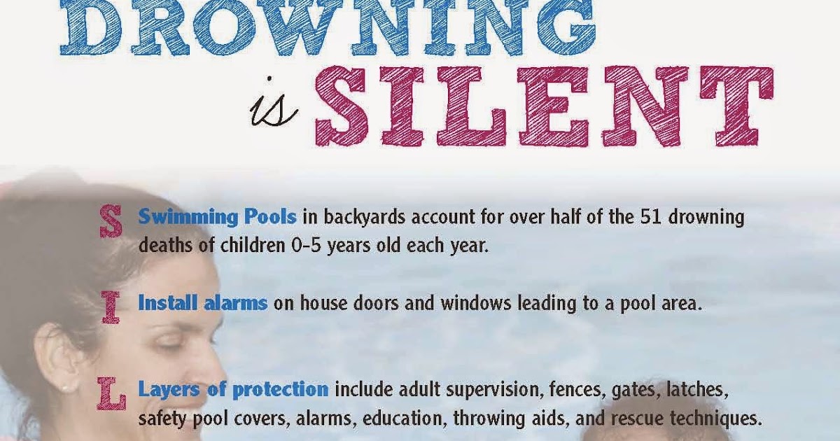 Choices for Children Drowning Prevention