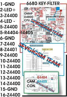 nokia 6680 keypad problem