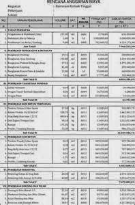 Contoh rincian biaya pembangunan rumah type 45 Berbicara tentang budget, perencanaan tentang dana yang biasa disebut dengan rencana anggaran biaya pembuatan rumah type 45 adalah persiapan kedua yang harus anda buat setelah desain.